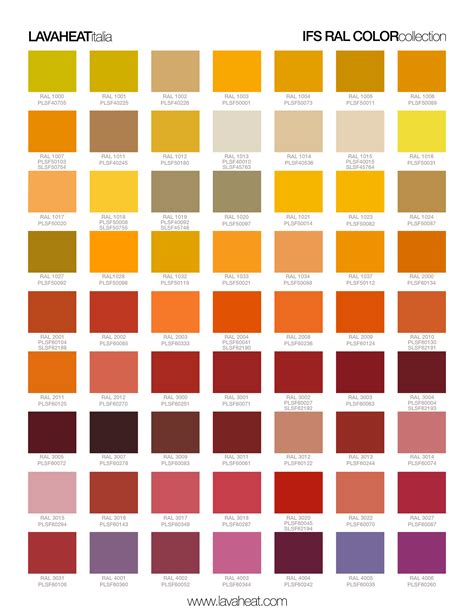 ral f9 colour chart.